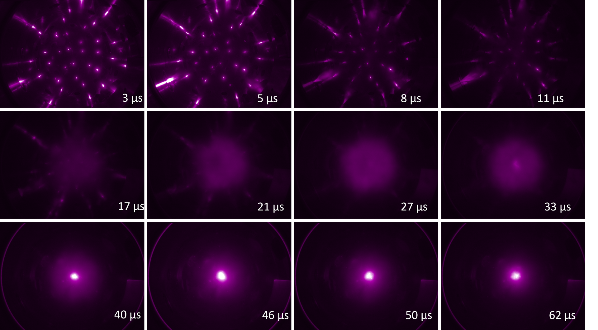 Twelve-frame sequence of purple plasma jets inside a chamber, converging from separate points into a single bright sphere at the center.