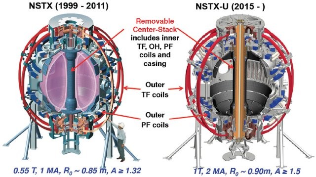 NSTX-U image 3