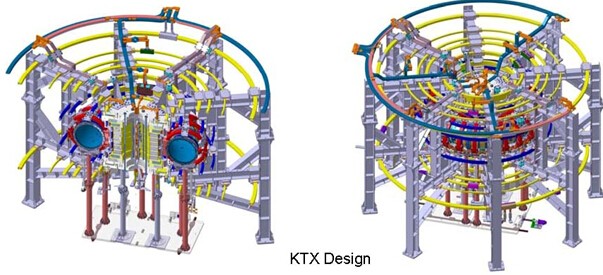 KTX image 2