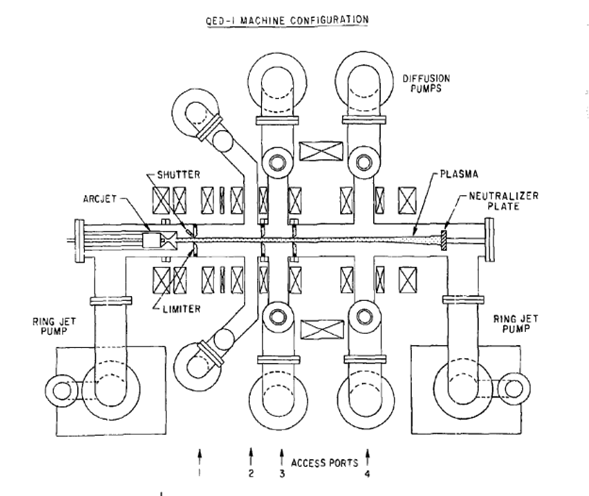 QED-1 image 1