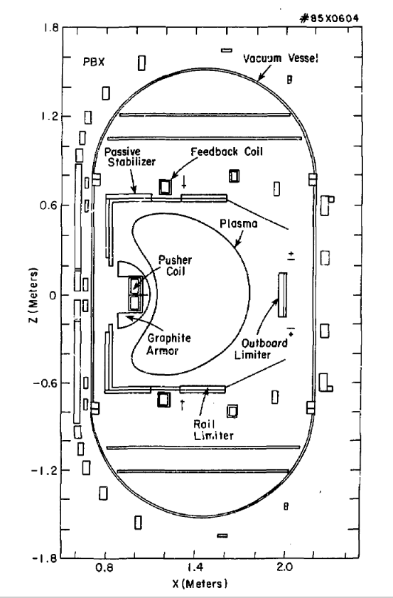 PBX image 1