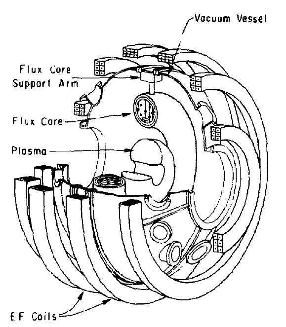S-1 image 1