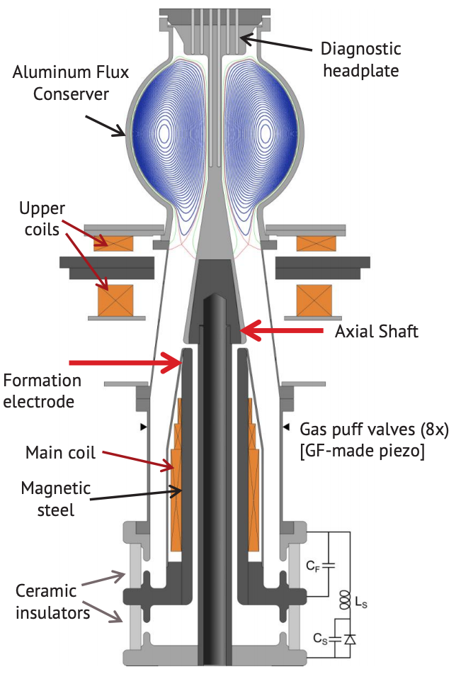 SPECTOR image 2