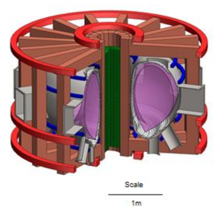 STOR-U image 1