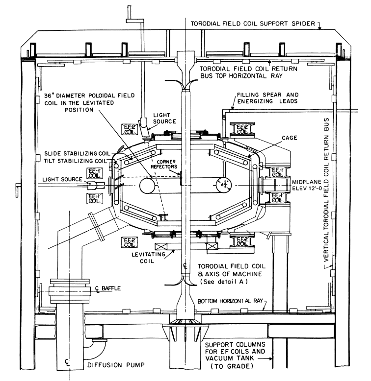 FM-1 image 1