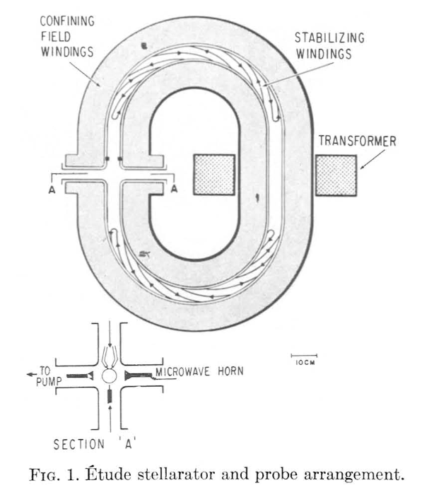 ETUDE image 1