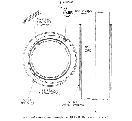 HBTX-1C image 1
